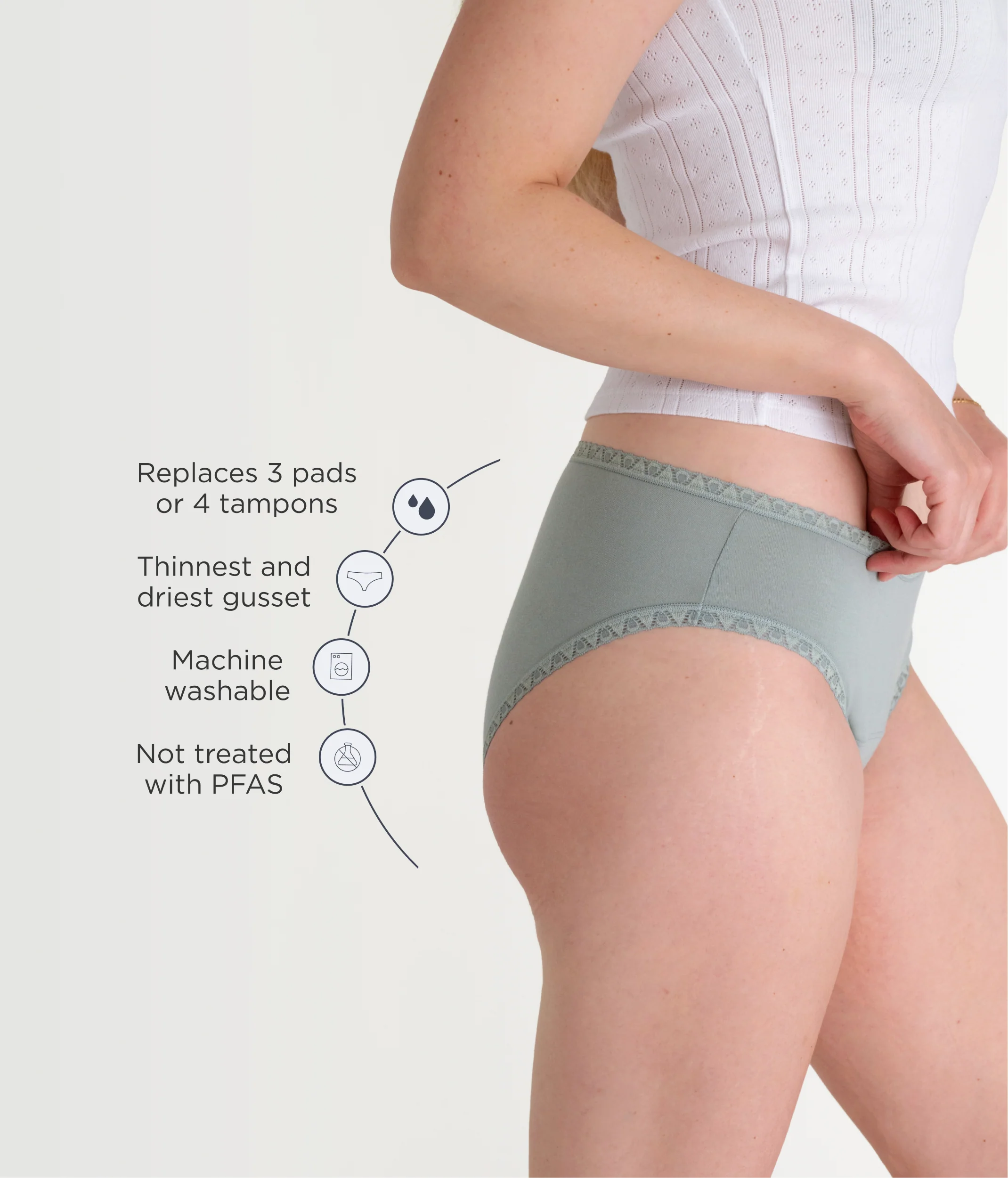 Leakproof Cotton Lace Trim Brief - Image 11