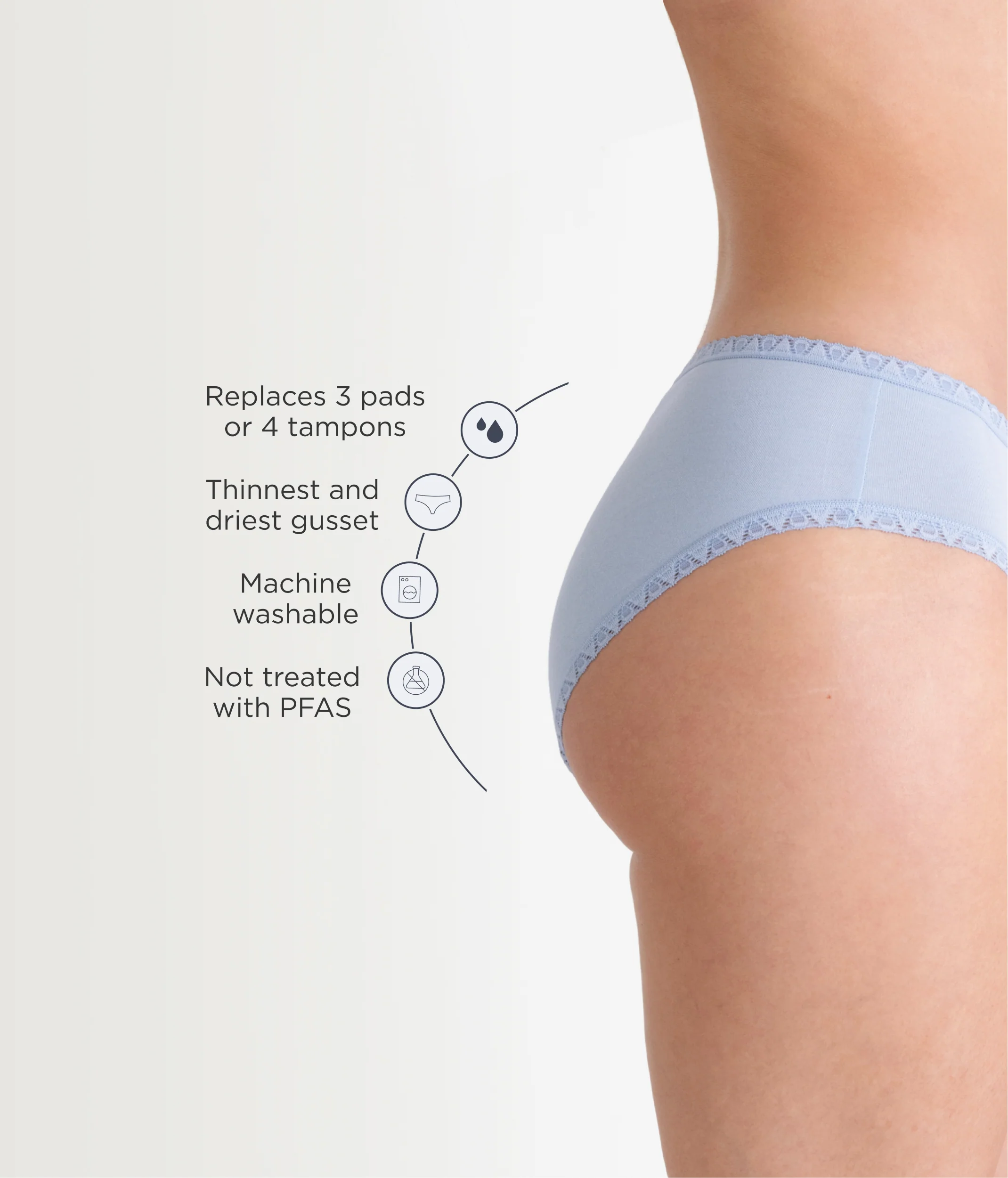 Leakproof Cotton Lace Trim Brief - Image 14