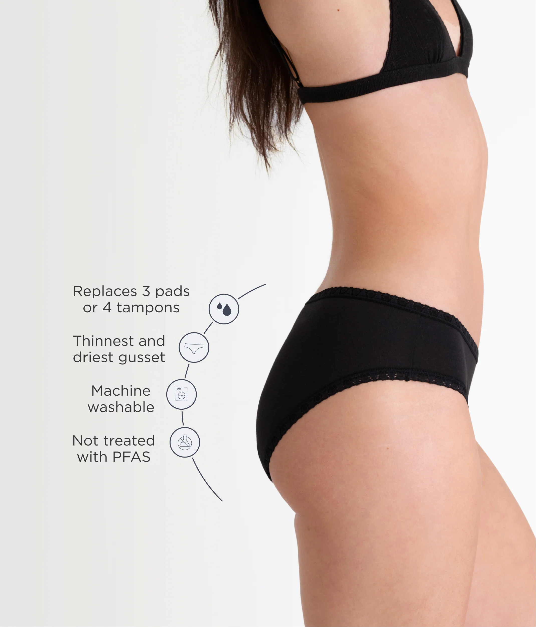 Leakproof Cotton Lace Trim Brief - Image 6