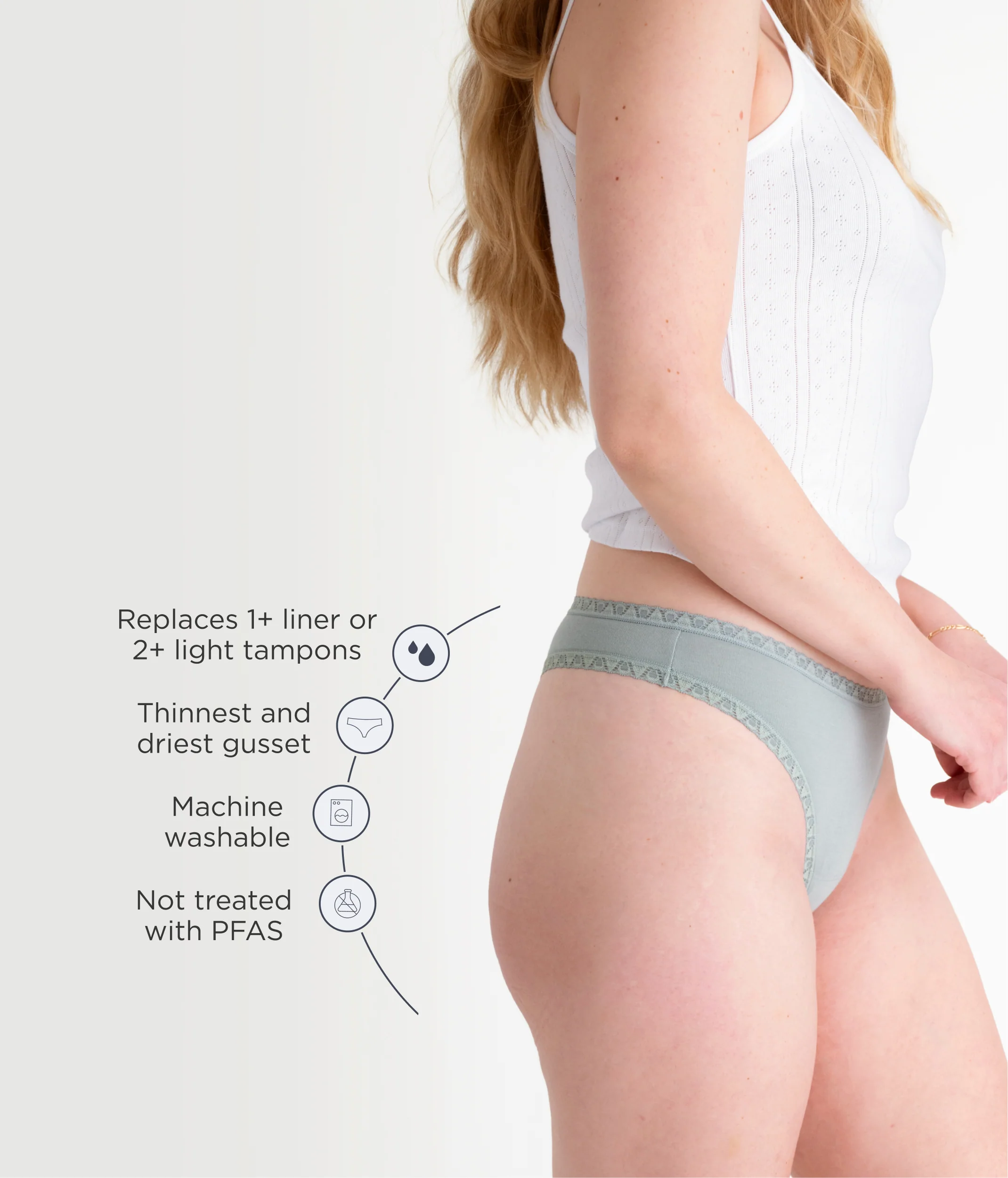 Leakproof Cotton Lace Trim Thong - Image 10