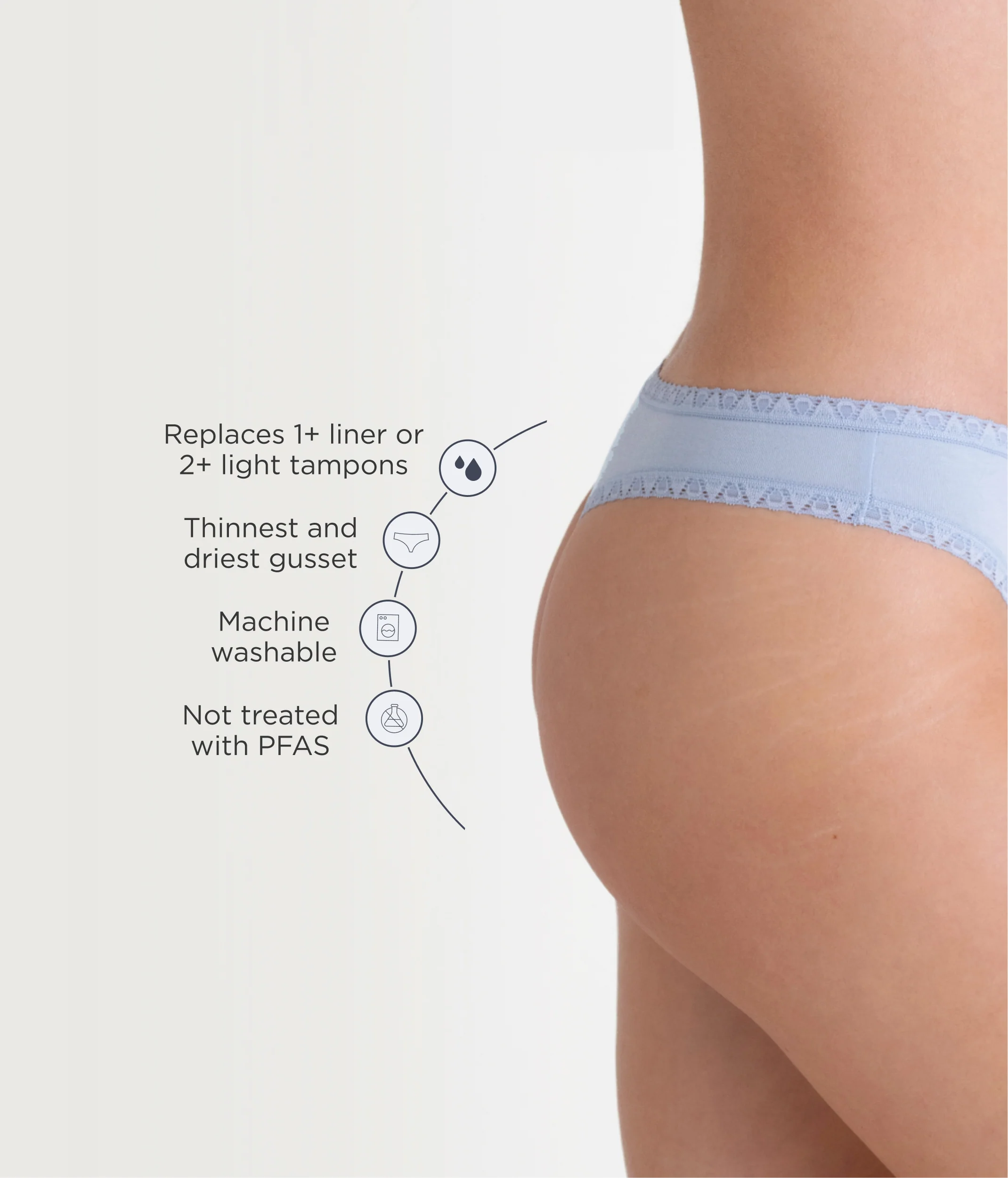 Leakproof Cotton Lace Trim Thong - Image 14