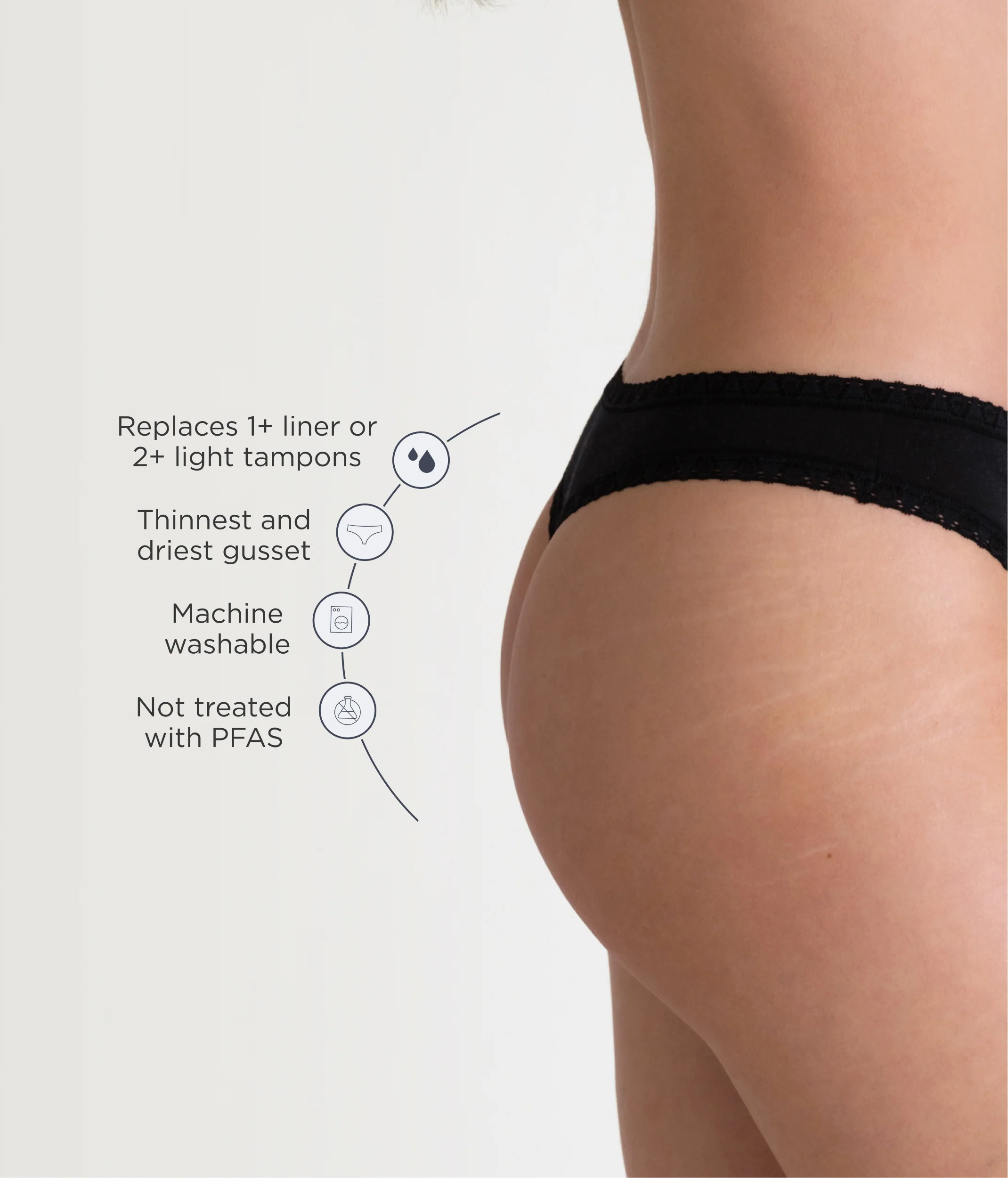 Leakproof Cotton Lace Trim Thong - Image 6