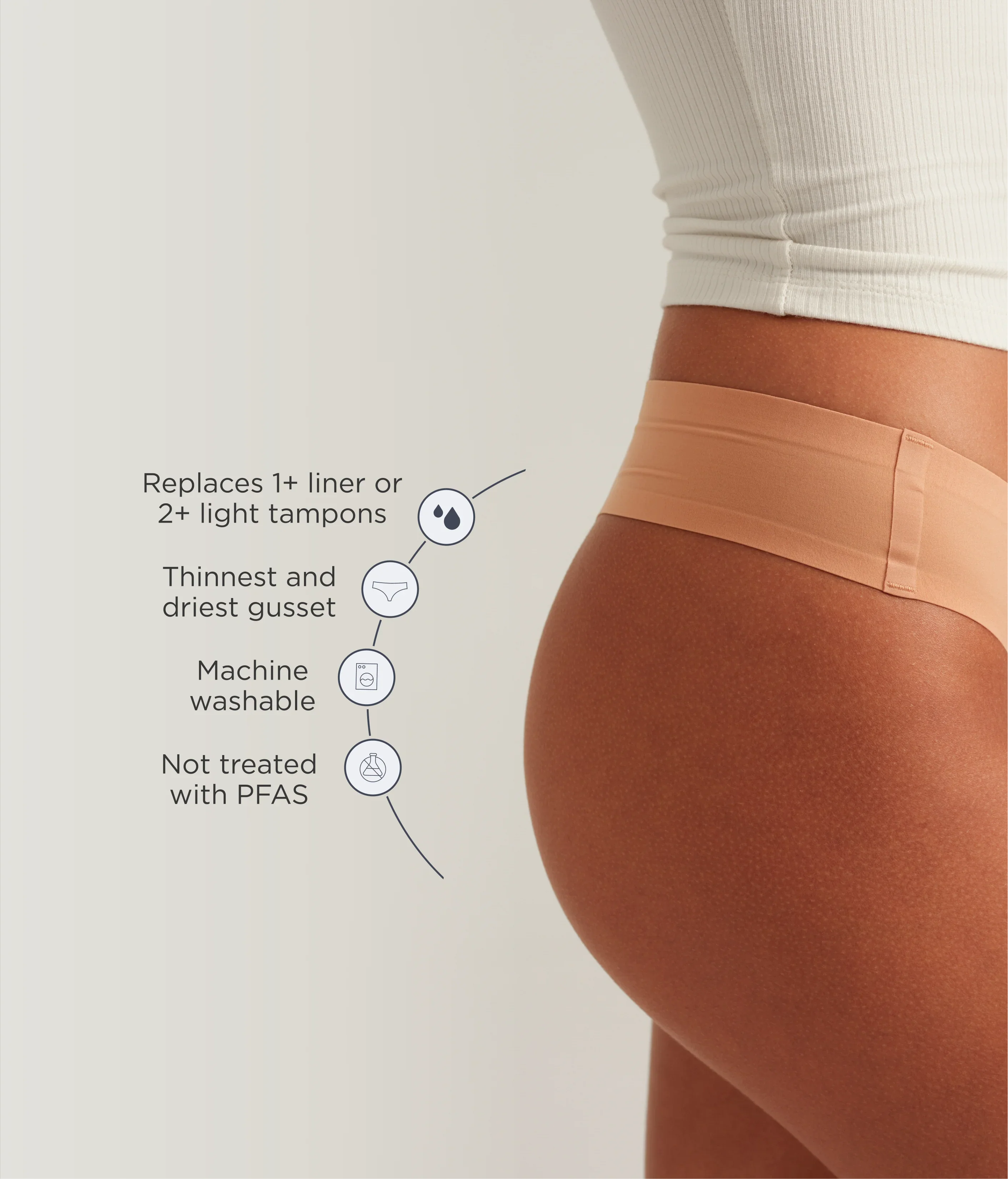Leakproof Seamless Thong - Image 17