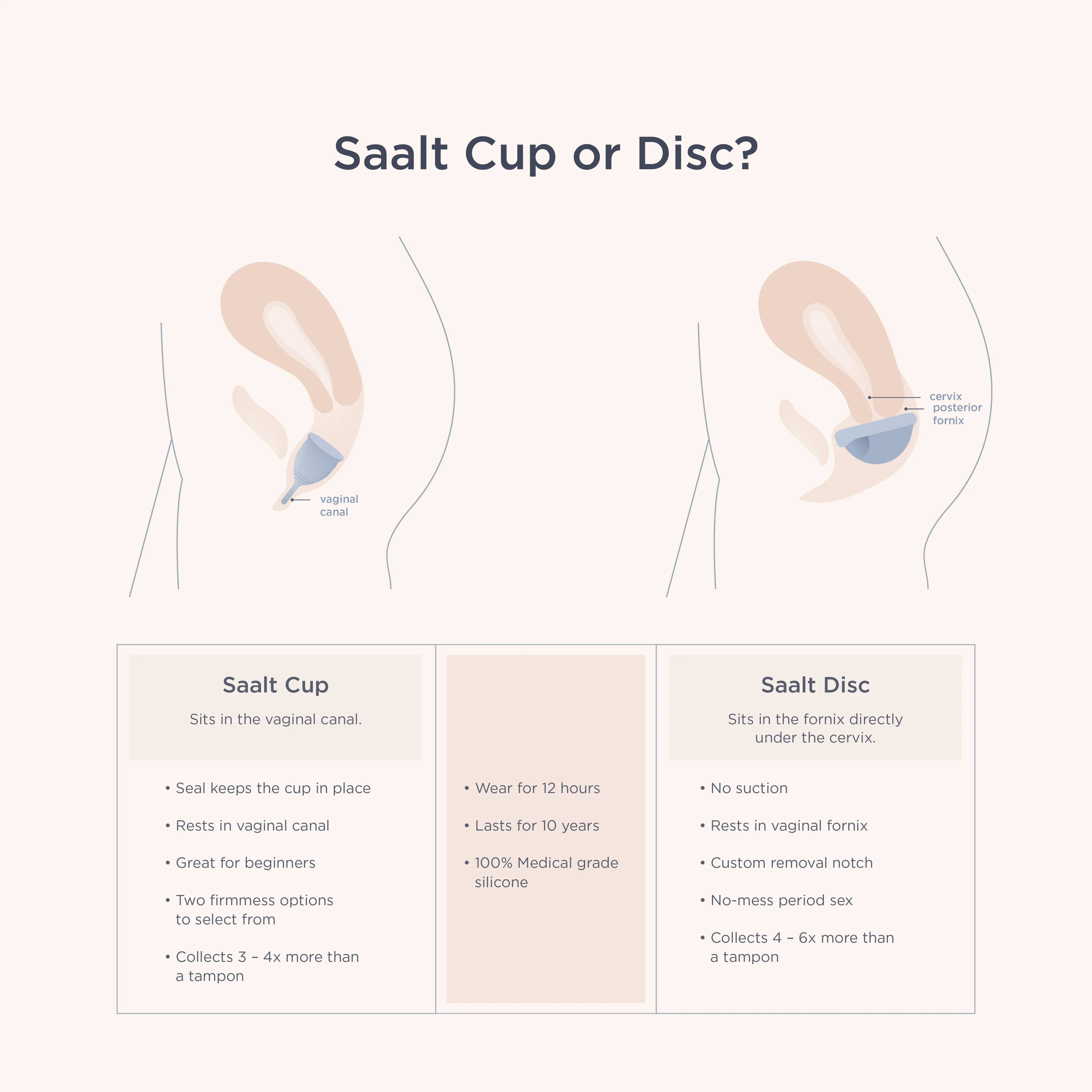 Saalt Soft Cup - Image 6