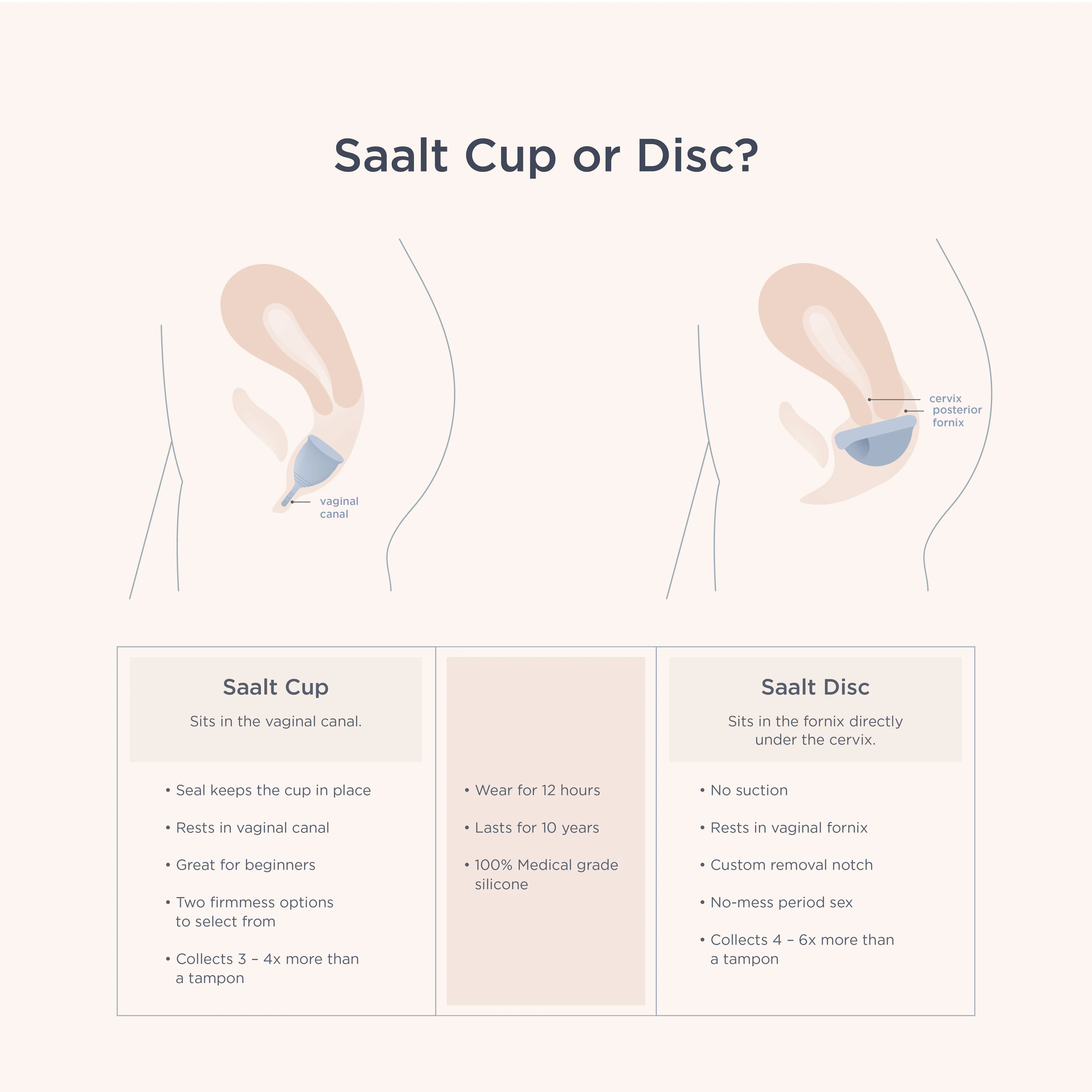 Saalt Twin Pack - Image 11